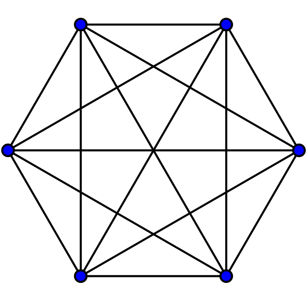 Fil:Complete graph K6.svg