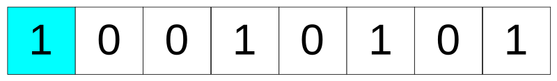 Fil:Most significant bit.svg