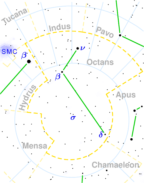 Fil:Octans constellation map.png