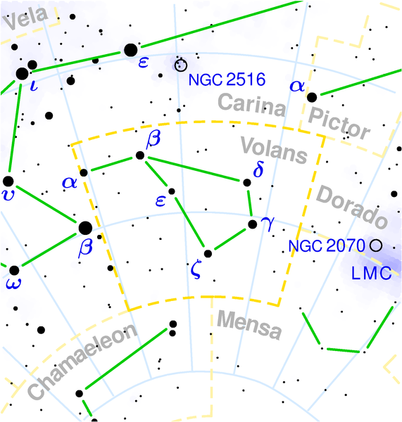 Fil:Volans constellation map.png