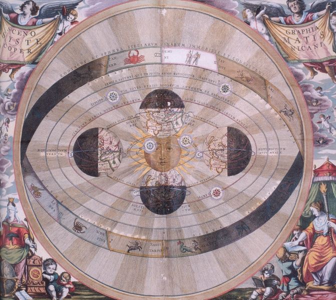 Fil:1660 engraving Scenographia Systematis Copernicani.jpg
