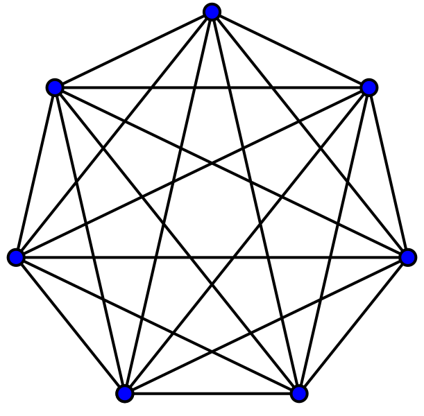 Fil:Complete graph K7.svg