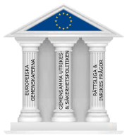 Fil:Pillars of the European Union sv.svg