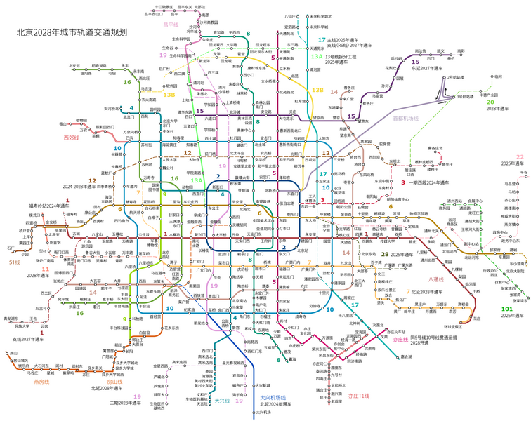 Fil:Beijing-Subway-Plan.png