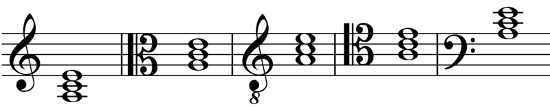Fil:Clefs chord.png