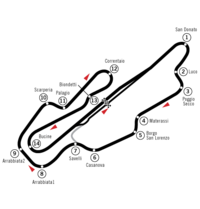 Circuit Mugello (test).png