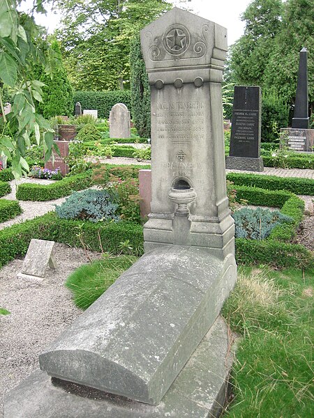 Fil:Grave of swedish professor Niklas Tengberg lund sweden 2008.JPG