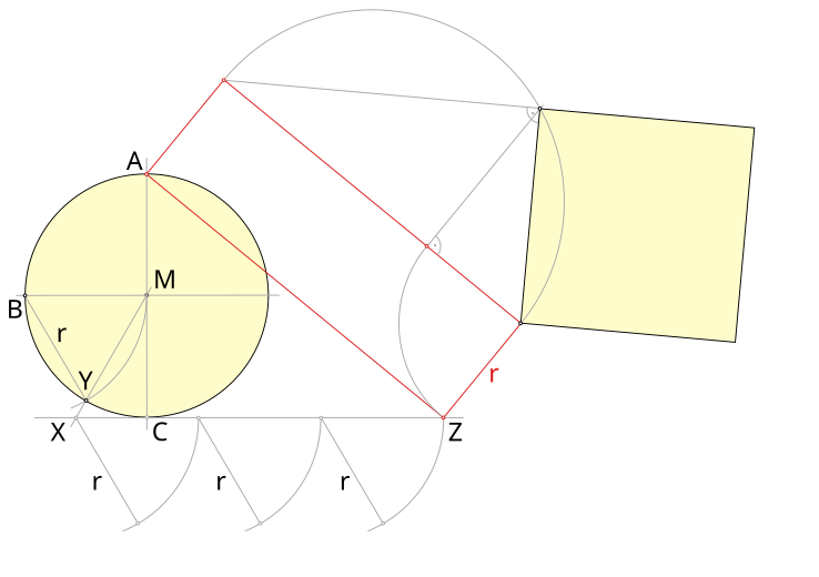 Fil:Quadratur des kreises.svg