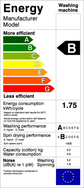 Fil:EU energy label.png