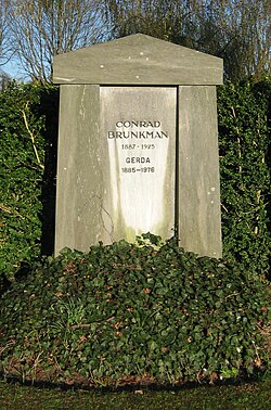 Conrad Brunkmans gravsten i Lund