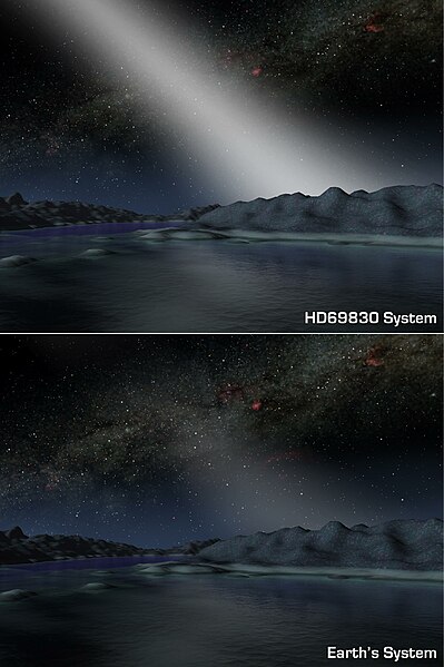 Fil:HD 69830 Asteroid Belt.jpg