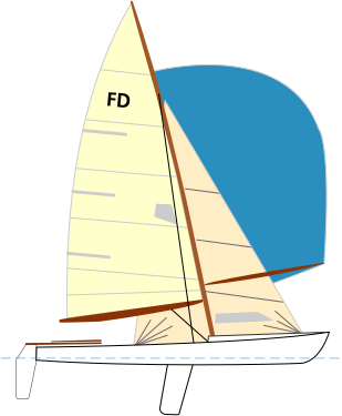 Fil:Sailing-flying dutchman-schema.svg