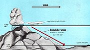Chinook wind.jpg