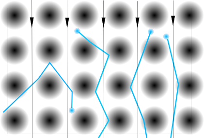 Fil:Atomgitter.svg