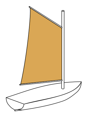 Fil:Rigging-gaff-sail.svg