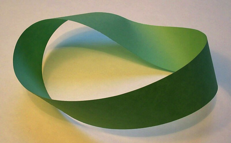 Fil:Möbius strip.jpg