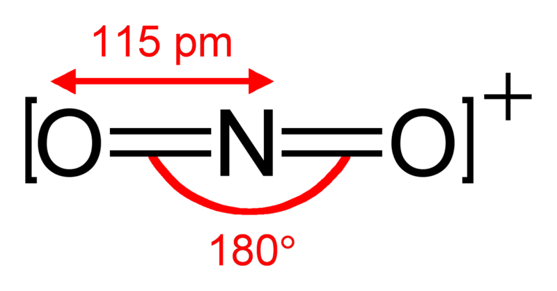 Fil:Nitronium-2D-dimensions.png