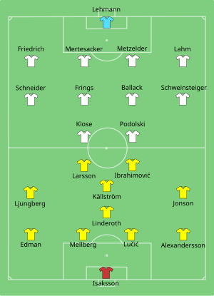 Germany-Sweden line ups.svg