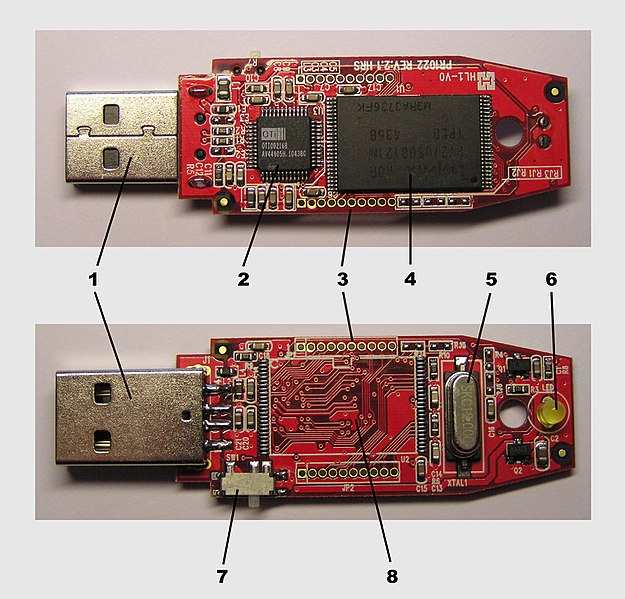 Fil:Usbkey internals.jpg