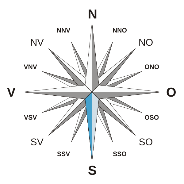 Fil:Kompass se S.svg