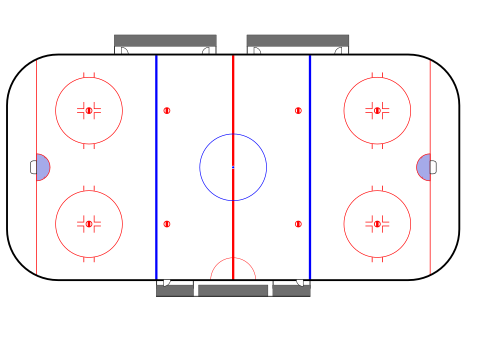 Eishockey-Spielfeld.svg