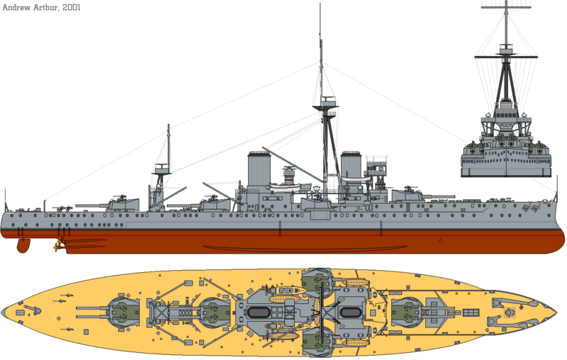 Fil:HMS Dreadnought (1911) profile drawing.png