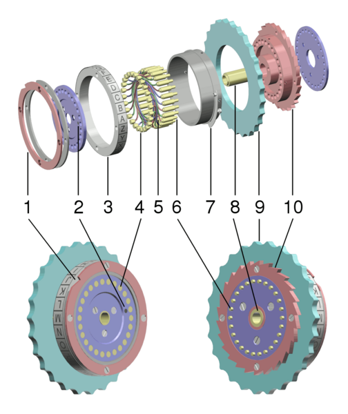 Fil:Enigma rotor exploded view.png
