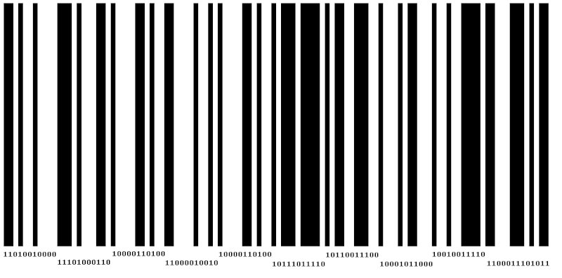 Fil:Code128 Wiki1234.gif