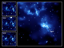 Sagittarius A* (mitten) med två inringade ljusreflektioner från en nylig explosion.