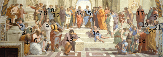 På denna målning, Skolan i Athen av Rafael, återfinns Zenon som nummer 1, längst t.v.