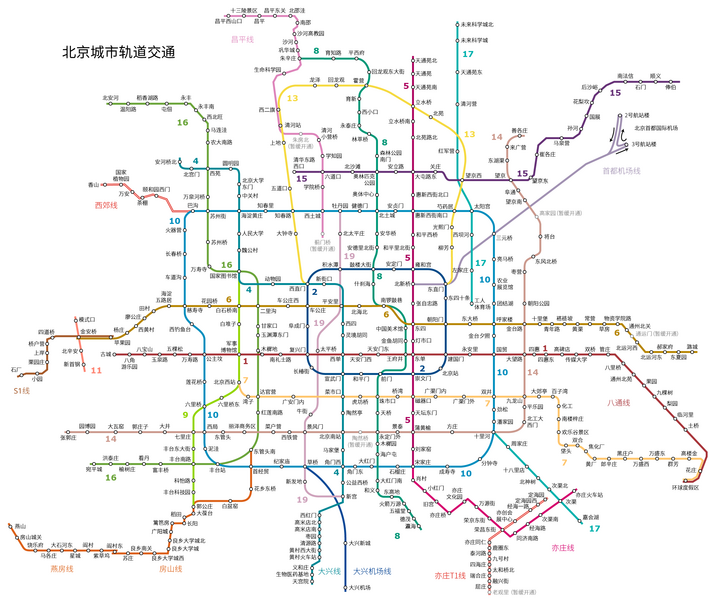 Fil:Beijing-Subway.png