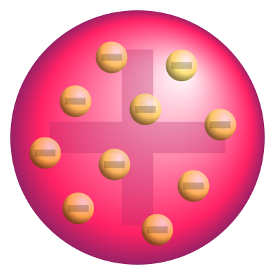 Fil:Plum pudding atom.svg